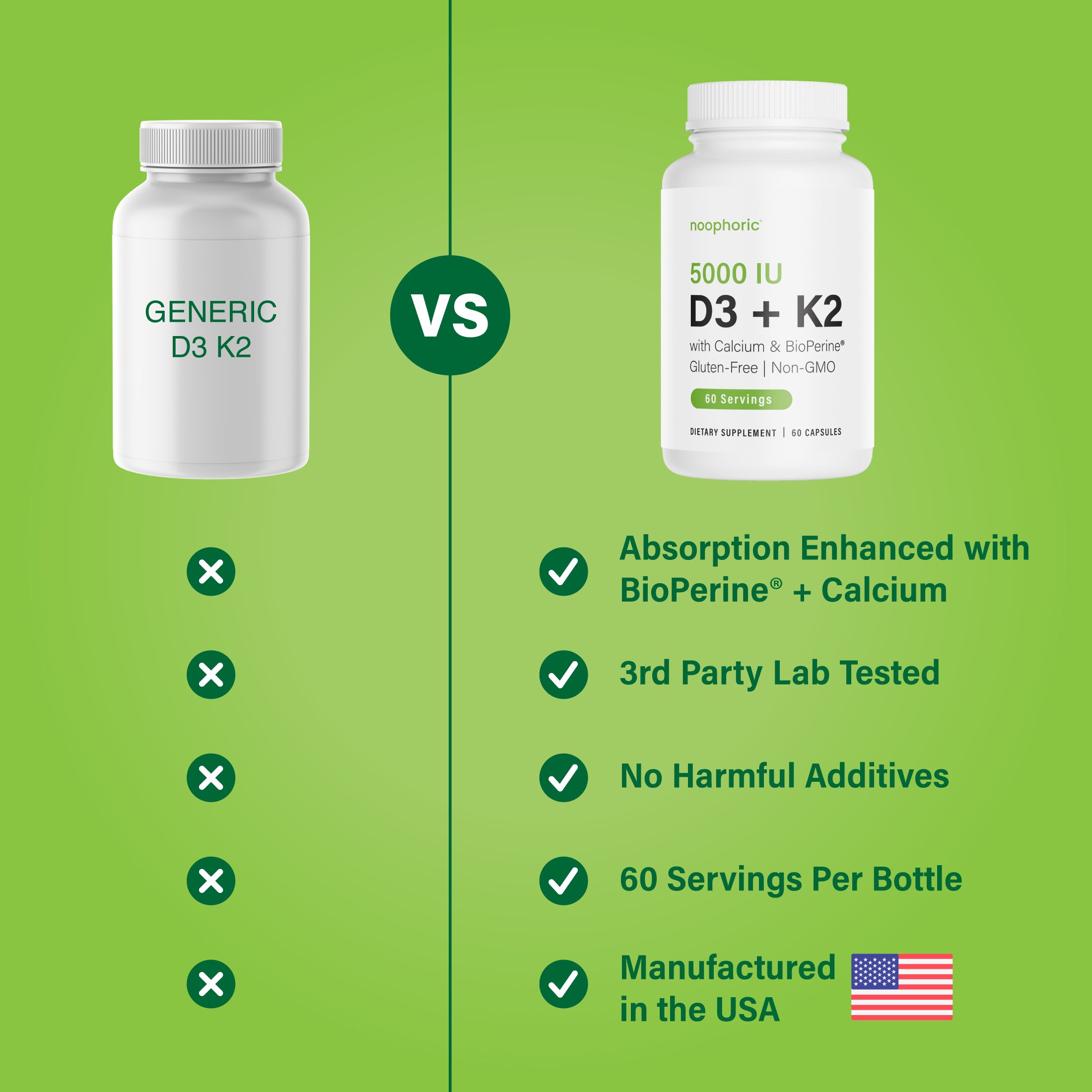 D3 + K2 Complex