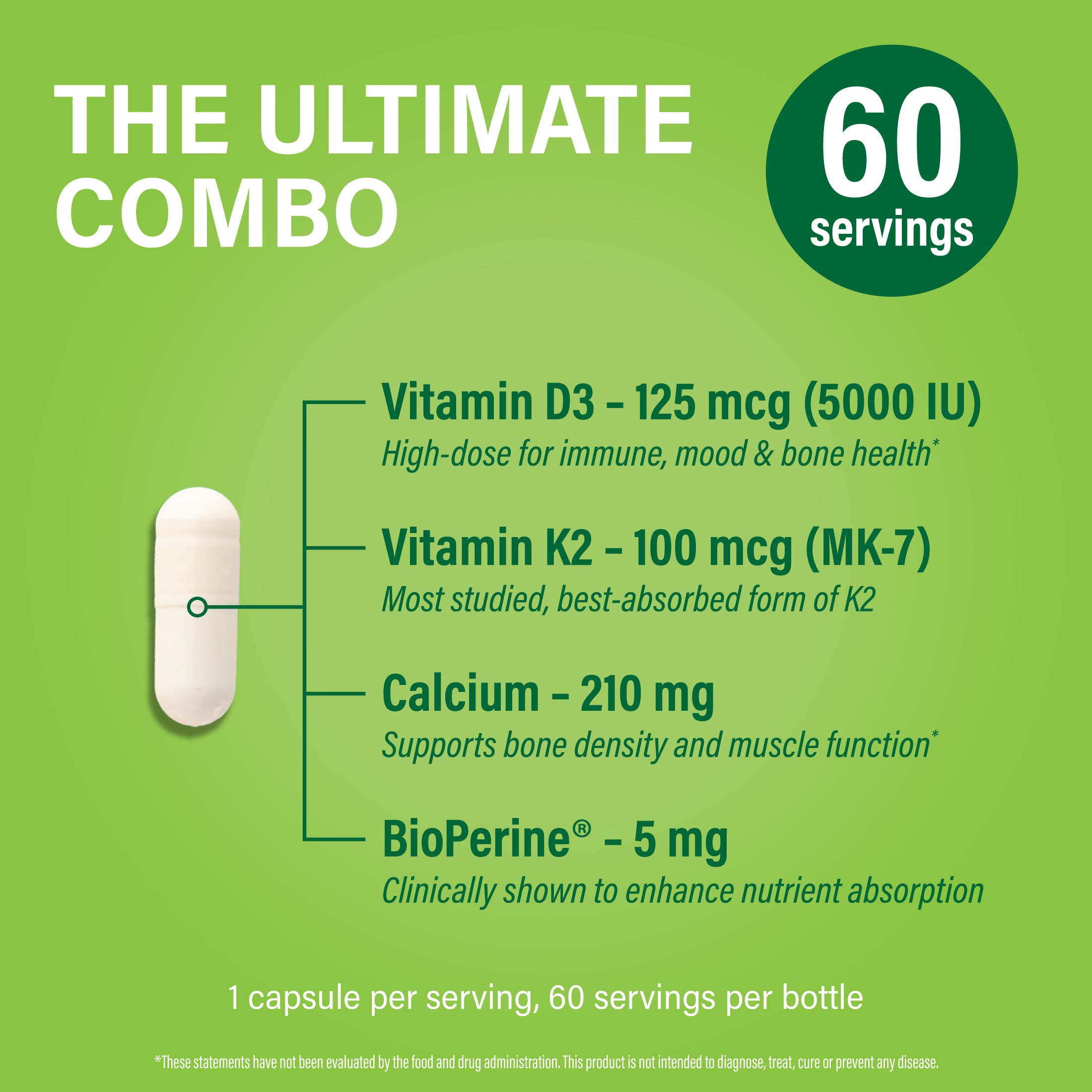 D3 + K2 Complex