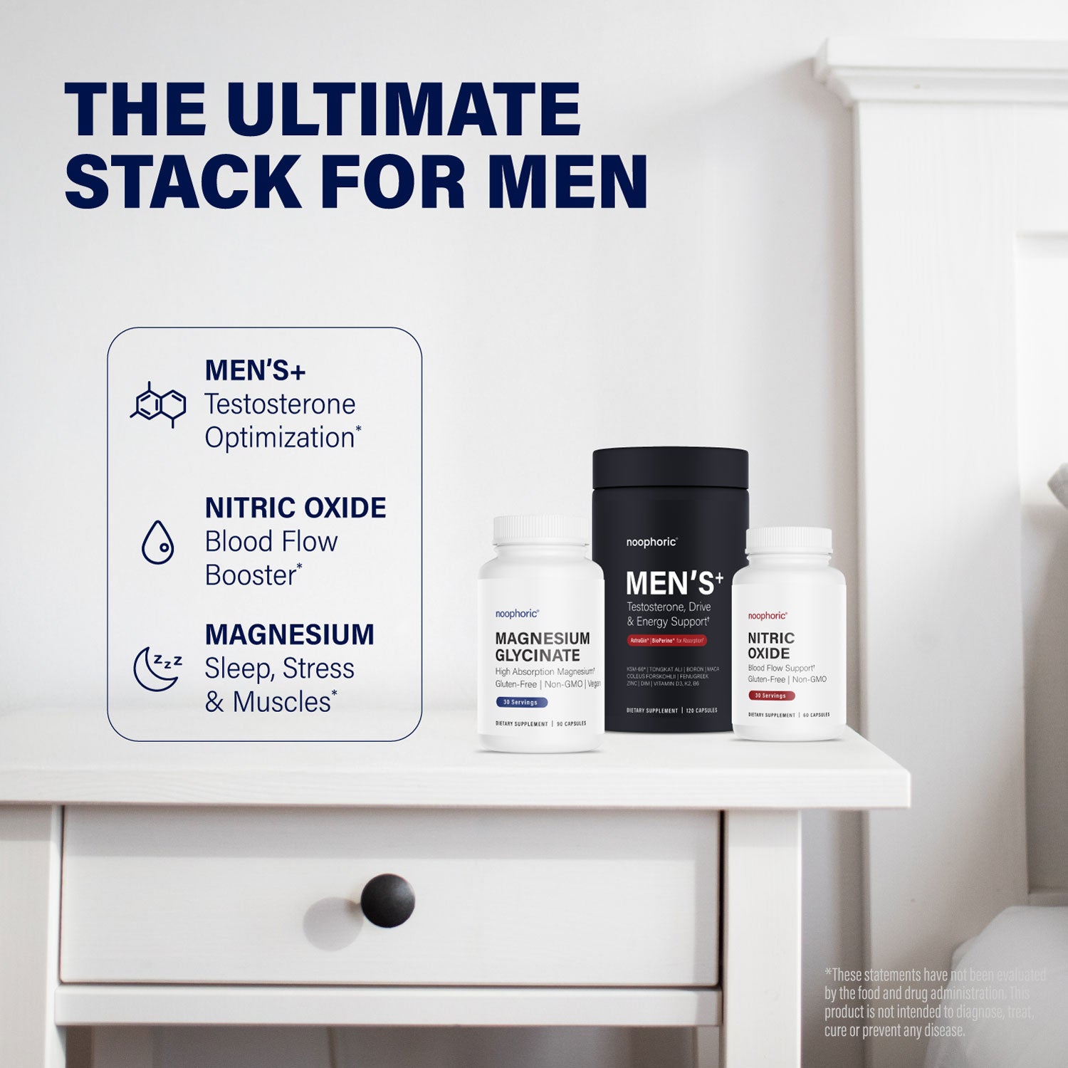 Men's Performance Bundle