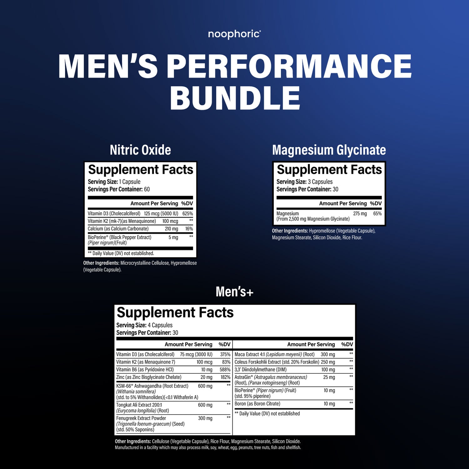 Men's Performance Bundle