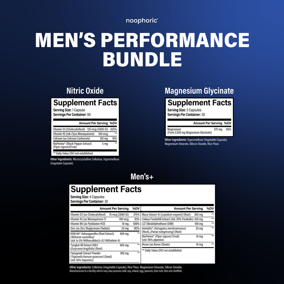 Men's Performance Bundle – Noophoric