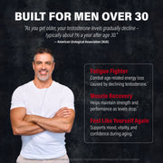 Men’s+ support infographic for men over 30