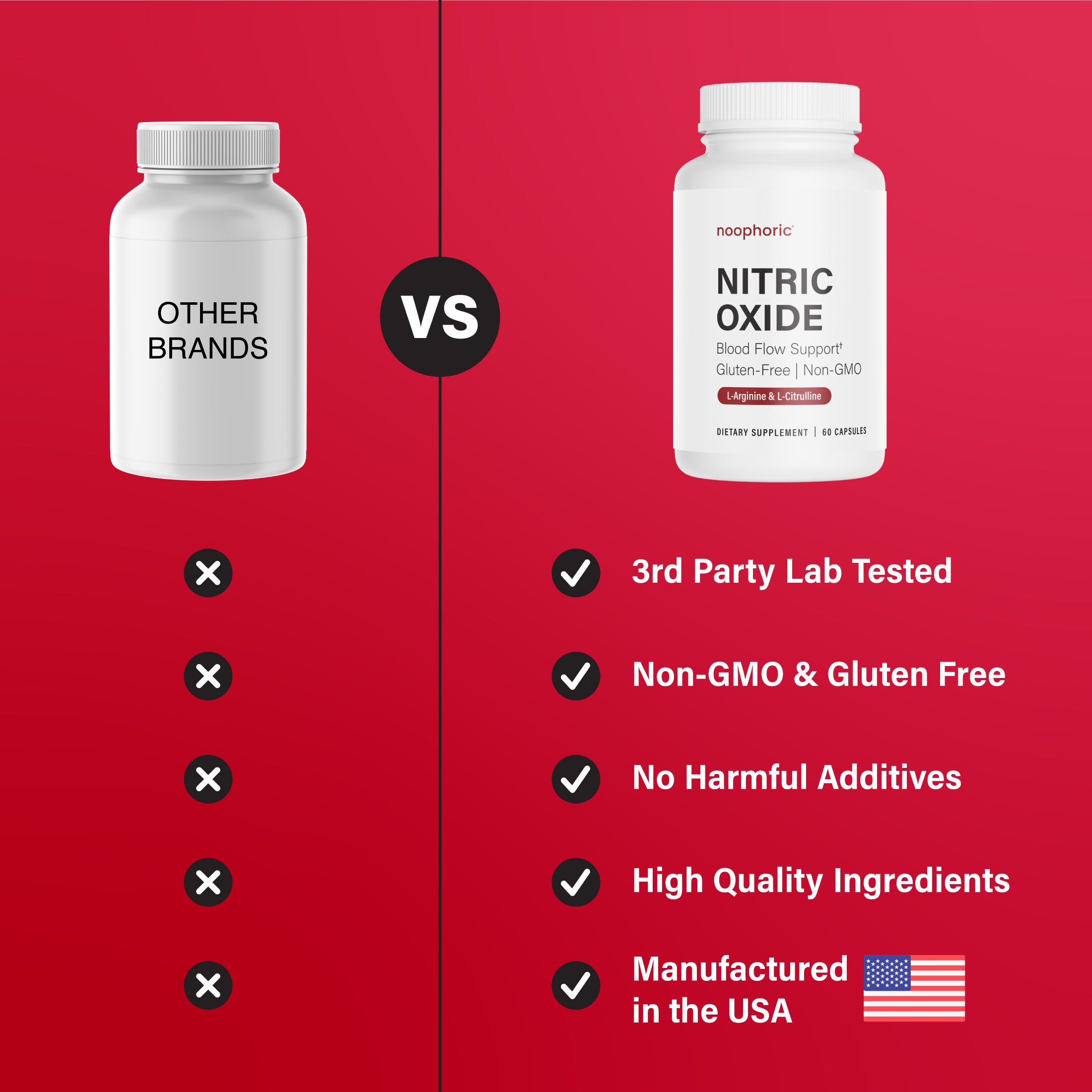 Nitric Oxide